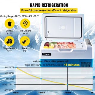 Refrigerador de Coche 22L Compresor Refrigerador Pequeño Portátil Congelador de Coche Vehículo Camión RV Barco Mini Enfriador Eléctrico para Conducir Viajes Pesca Uso Exterior y en el Hogar