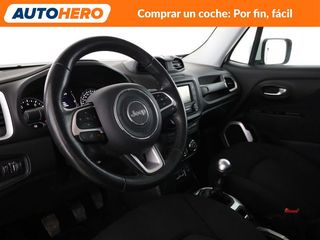 Jeep Renegade 1.6 Longitude FWD