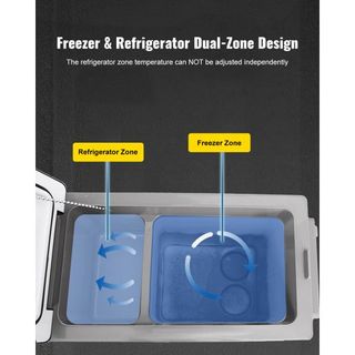 Refrigerador de Coche 55L Compresor Refrigerador Pequeño Portátil Congelador de Coche Vehículo Camión RV Barco Mini Enfriador Eléctrico para Conducir Viajes Pesca Uso Exterior y en el Hogar