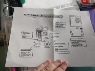 Inversor Optidrive Inverter Drives