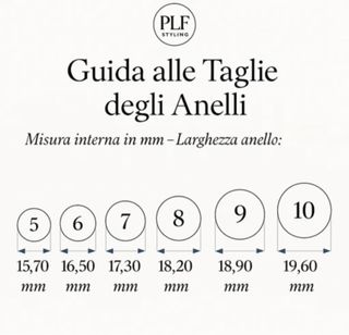 Anello Eternita Argento 925 -Moissanite 0.1 carati