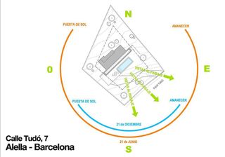 Solar en venta en Alella