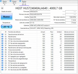 HGST HDD 4TB SATA 6Gb/s 7200RPM