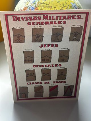 Postal Vintage Divisas Militares España