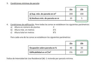 Terreno en venta en Son Cladera - El Vivero en Palma de Mallorca