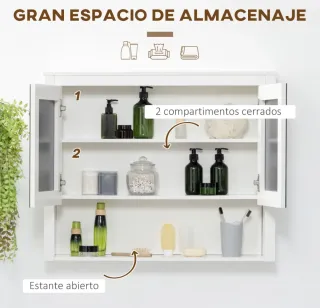 Armario colgante con espejo