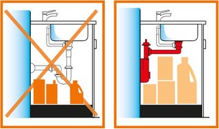 LIRA Sifone spaziale 2 NT ispezionabile per lavello