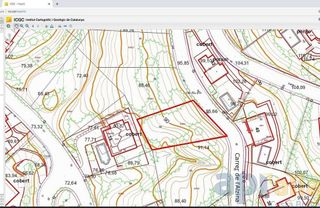 Terreno en venta en Mas Pere-Río de Oro en Calonge