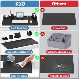 KDD Alfombrilla Escritorio Set, Tapete Escritorio