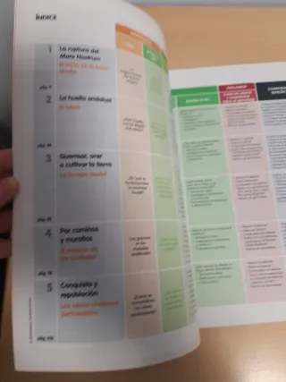 GEOGRAFIA E HISTORIA 2 VALENCIA (COMUNIDAD EN RED)
