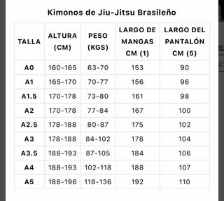 Kimono Jiu Jitsu Brasileño Venum Elite 5.0 A2.5