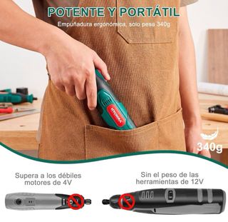 SET MINI AMOLADORA HYCHIKA TX111
