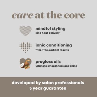 Revamp Professional Moldeador Aire Iónico 7 en 1