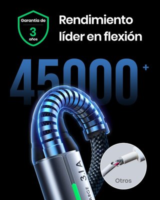 INIU Cable USB A USB C, [2m] QC 3,0 y 3,1A Cable U