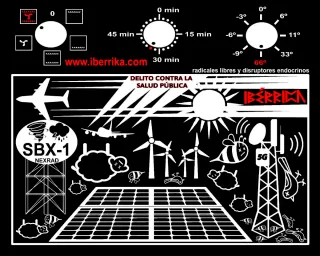 camiseta y sudadera STOP CHEMTRAILS marca IBERRIKA