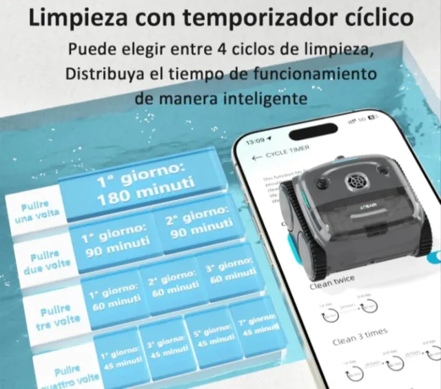 Robot Limpiafondos WYBOT C2 Vision AI Inalámbrico