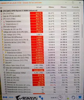 Torre PC personalizada a pedido para David