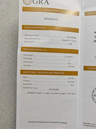 Piedra Moissanita Blanca