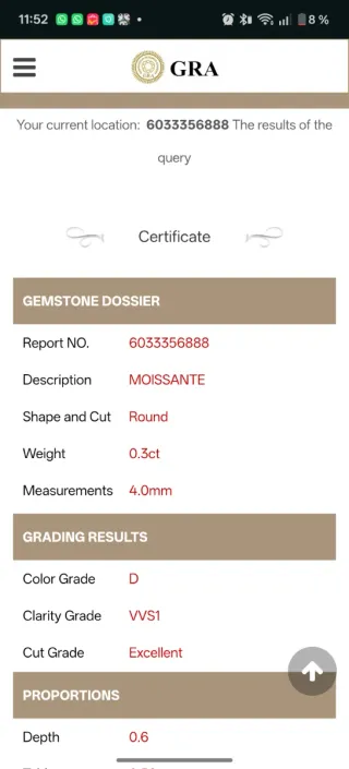 Piedra Moissanita Blanca