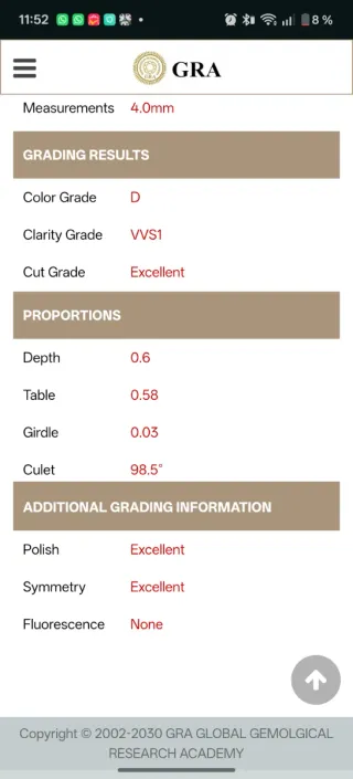 Piedra Moissanita Blanca