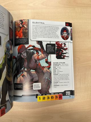Los Vengadores. Guía de personajes definitiva