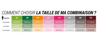 Traje neopreno Nabaiji sin mangas