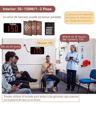 PANTALLA DE GESTIÓN DE TURNOS