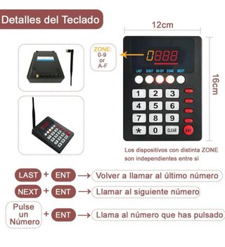 PANTALLA DE GESTIÓN DE TURNOS