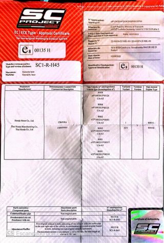 Escape SC Project SC1-R (CBR650R/CB650R 2021-2023)