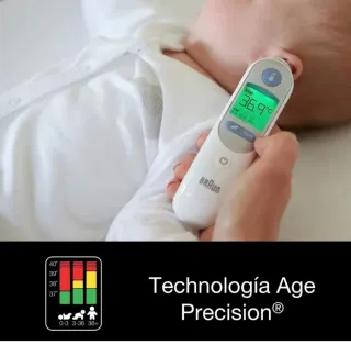 Termómetro de Oído Digital