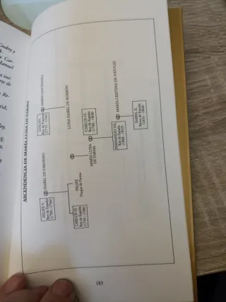 Carlos IV, María Luisa de Parma la privanza de ...