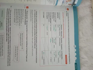 Libro de alemán Kontext B2.2