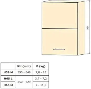 Emuca Compás para puertas elevables dobles