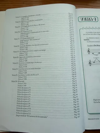 Teoría Lenguaje Musical y Ejercicios 2