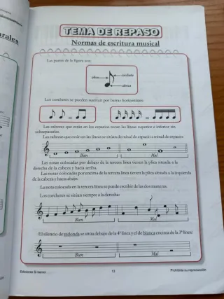 Teoría Lenguaje Musical y Ejercicios 2