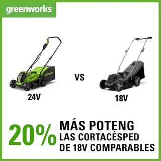 Cortacésped Greenworks GD24LM33K2 24V