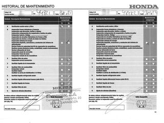 Honda CR-V 1.5 VTEC TURBO Elegance Navi 4x2 127 kW (173 CV)