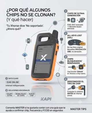 Xhorse KEY TOOL MAX PRO