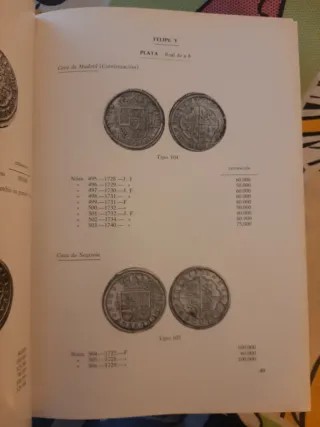 Catálogo Monedas Españolas Felipe V - Isabel II