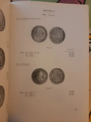 Catálogo Monedas Españolas Felipe V - Isabel II