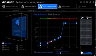 Gigabyte Z690 Aorus Elite DDR4 Placa Base