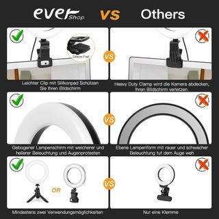 Evershop Anillo de luz LED para ordenador portátil