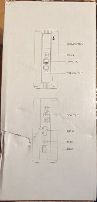 SKE Mini SAI Router Sistemas de Alimentación Inint