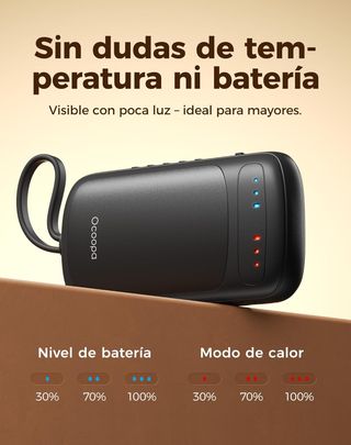 Ocoopa Calentador de Manos Recargable Doble Cara