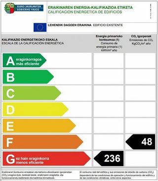 Local comercial en alquiler en Santurtzi