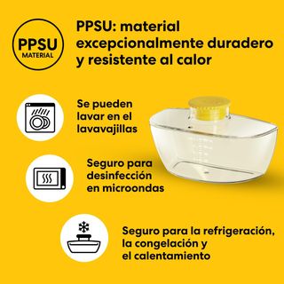 Sacaleches Medela Melody Inbra manos libres