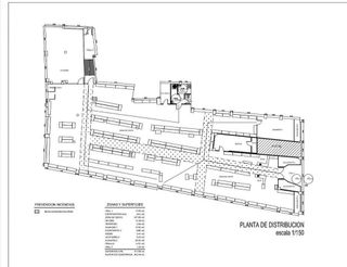 Local comercial en alquiler en Centro - Desierto - Arrontegi en Barakaldo