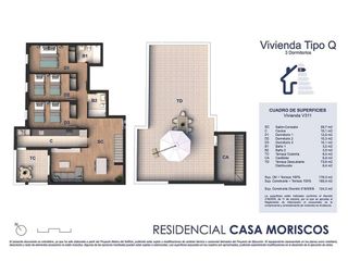 Ático en venta en Barrios (Los)