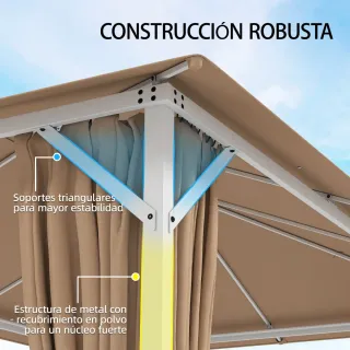 Carpa Jardín 3x4m con Techo Ventilado