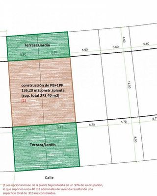 Terreno en venta en Tordera en Tordera